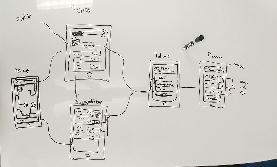 placeholder image-sq